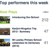 Our Vimeo Channels